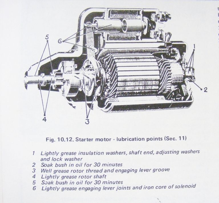 Sticking starter solenoid I think. YBW Forum